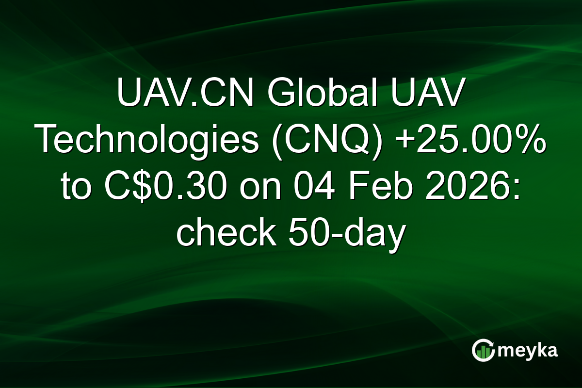 UAV.CN Global UAV Technologies (CNQ) +25.00% to C$0.30 on 04 Feb 2026: check 50-day