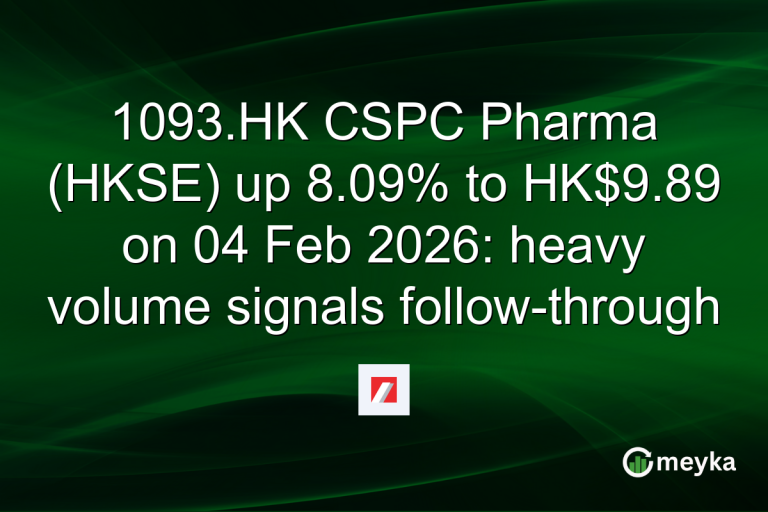 1093.HK CSPC Pharma (HKSE) up 8.09% to HK$9.89 on 04 Feb 2026: heavy volume signals follow-through