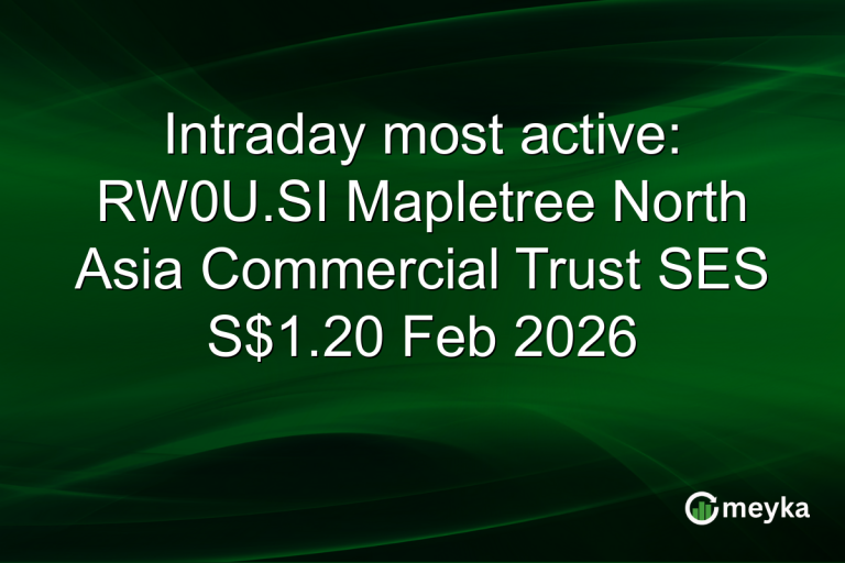 Intraday most active: RW0U.SI Mapletree North Asia Commercial Trust SES S$1.20 Feb 2026