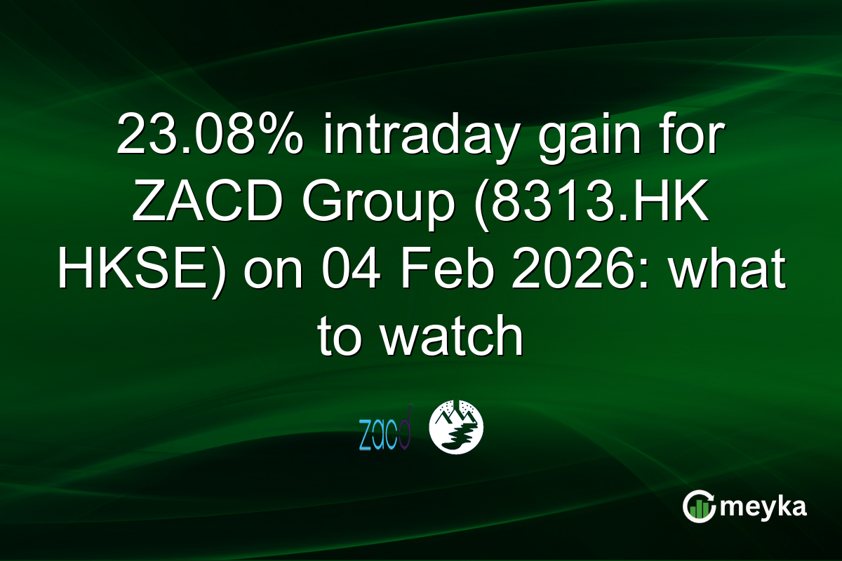 23.08% intraday gain for ZACD Group (8313.HK HKSE) on 04 Feb 2026: what to watch