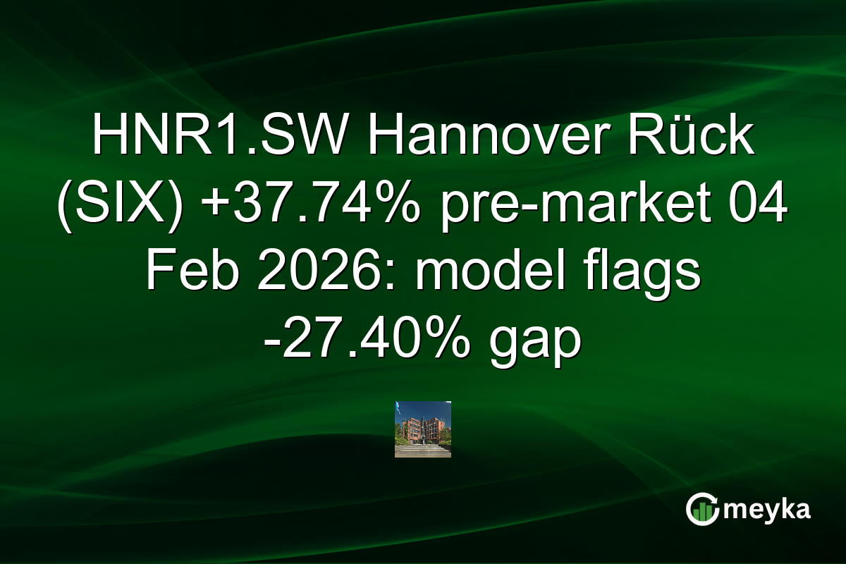 HNR1.SW Hannover Rück (SIX) +37.74% pre-market 04 Feb 2026: model flags -27.40% gap