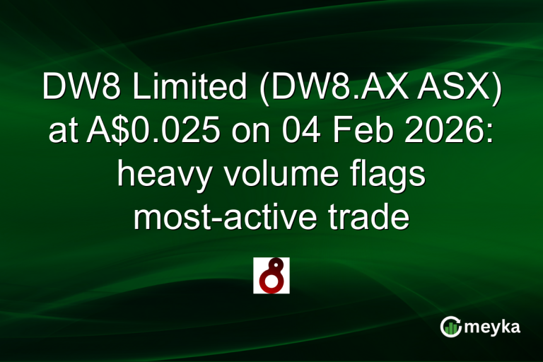 DW8 Limited (DW8.AX ASX) at A$0.025 on 04 Feb 2026: heavy volume flags most-active trade