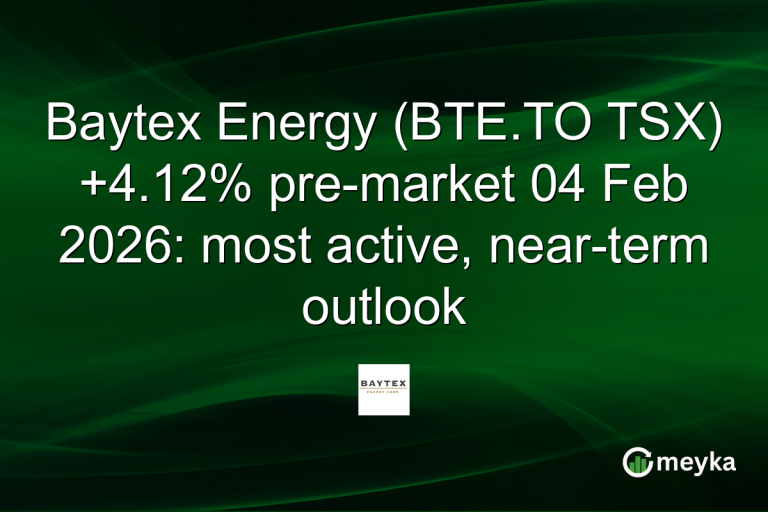 Baytex Energy (BTE.TO TSX) +4.12% pre-market 04 Feb 2026: most active, near-term outlook