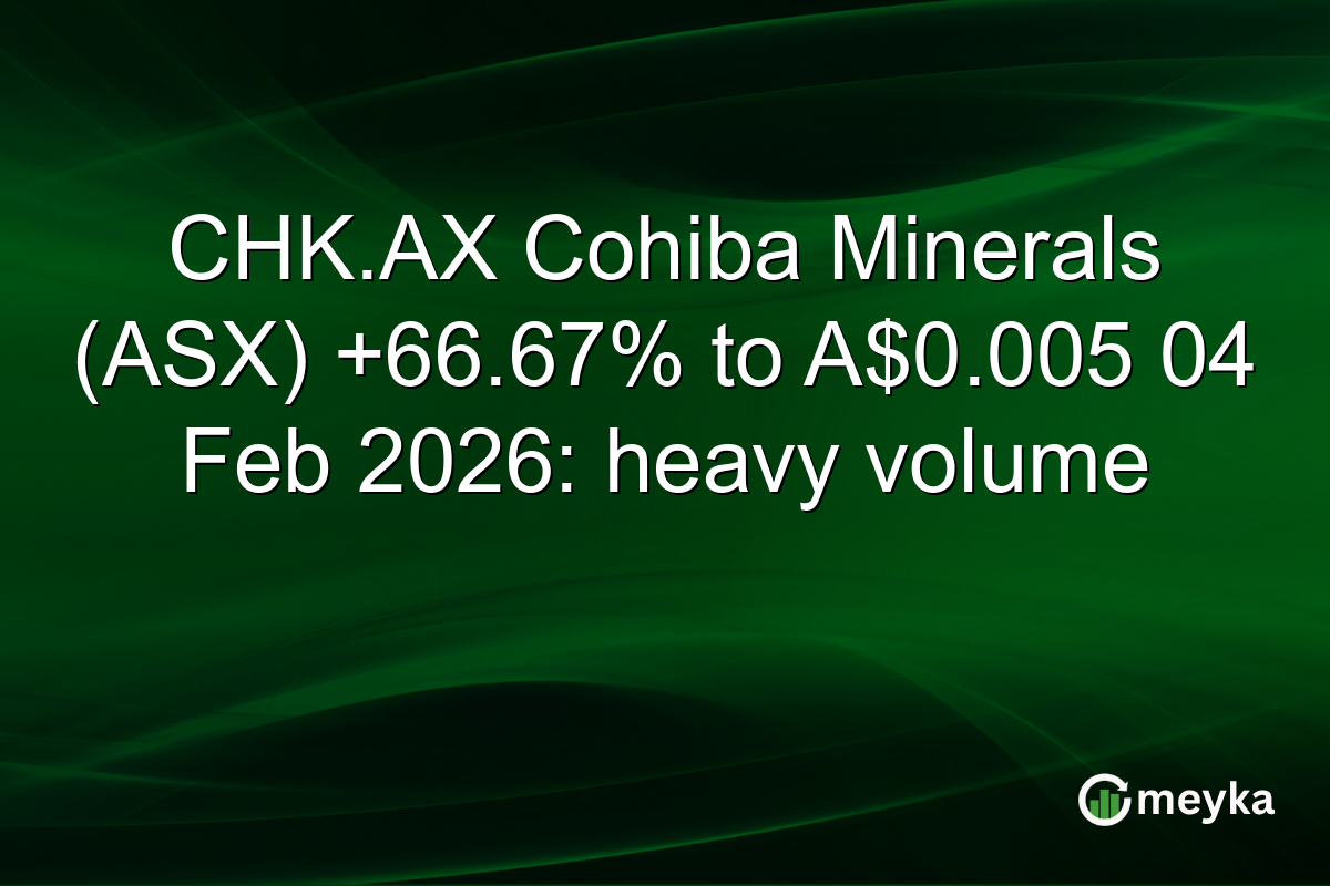 CHK.AX Cohiba Minerals (ASX) +66.67% to A$0.005 04 Feb 2026: heavy volume
