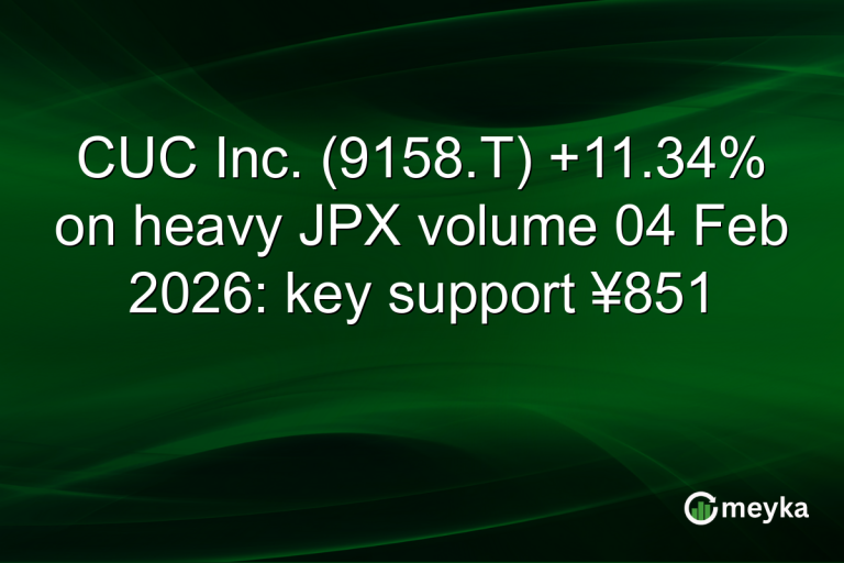 CUC Inc. (9158.T) +11.34% on heavy JPX volume 04 Feb 2026: key support ¥851