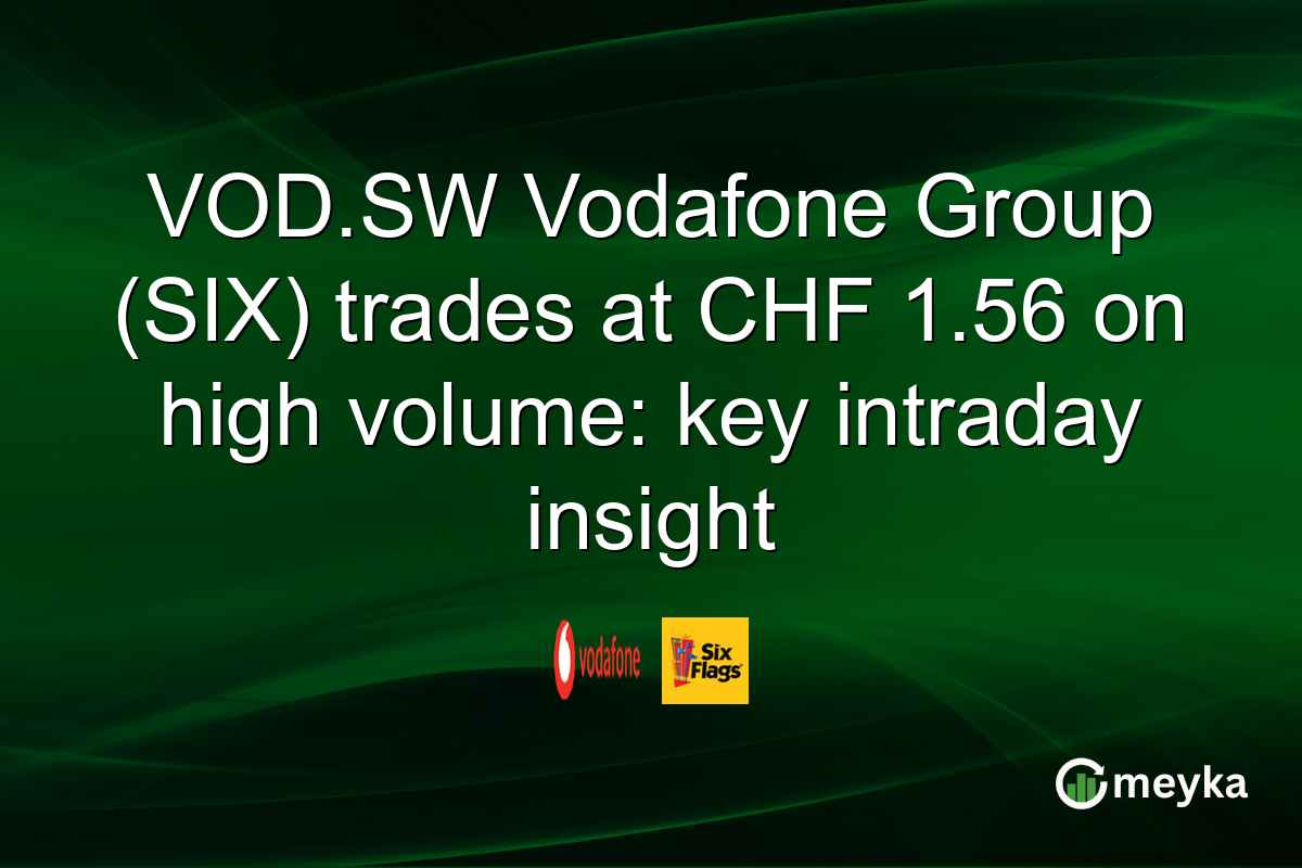 VOD.SW Vodafone Group (SIX) trades at CHF 1.56 on high volume: key intraday insight