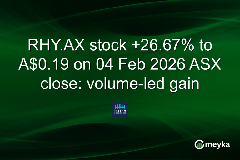 RHY.AX stock +26.67% to A$0.19 on 04 Feb 2026 ASX close: volume-led gain