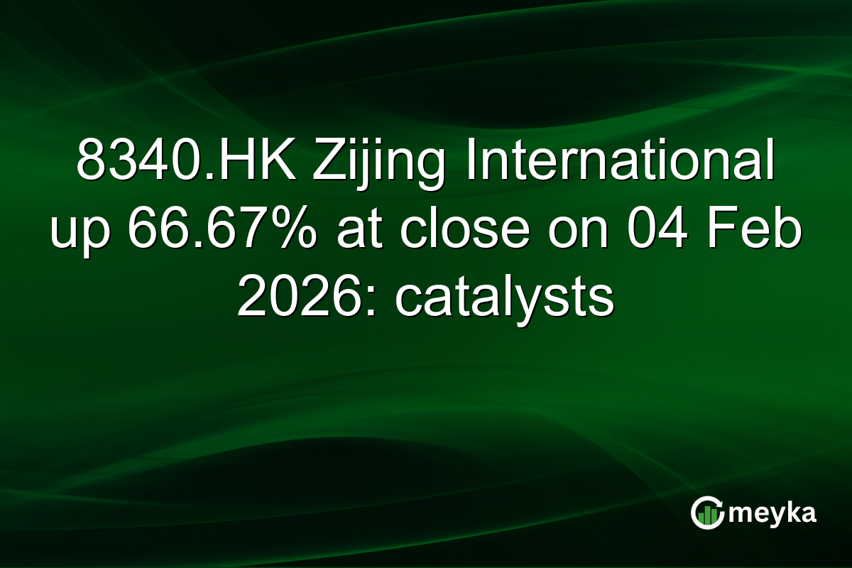 8340.HK Zijing International up 66.67% at close on 04 Feb 2026: catalysts