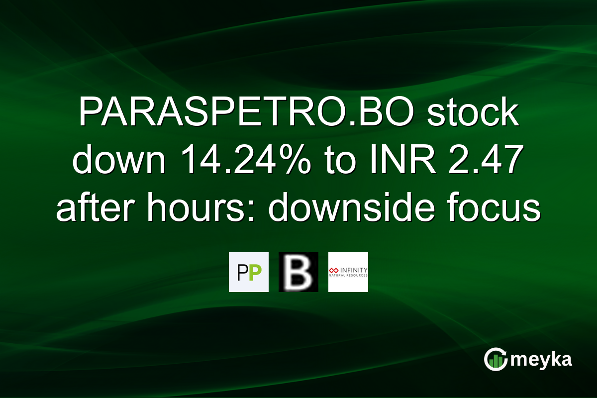 PARASPETRO.BO stock down 14.24% to INR 2.47 after hours: downside focus