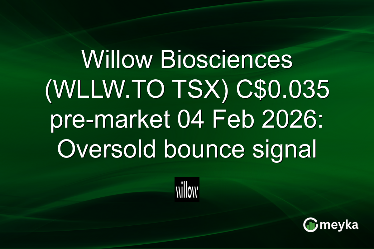 Willow Biosciences (WLLW.TO TSX) C$0.035 pre-market 04 Feb 2026: Oversold bounce signal
