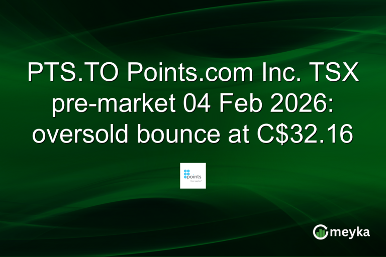 PTS.TO Points.com Inc. TSX pre-market 04 Feb 2026: oversold bounce at C$32.16