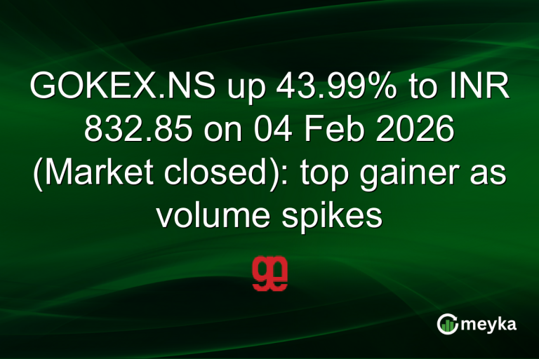 GOKEX.NS up 43.99% to INR 832.85 on 04 Feb 2026 (Market closed): top gainer as volume spikes