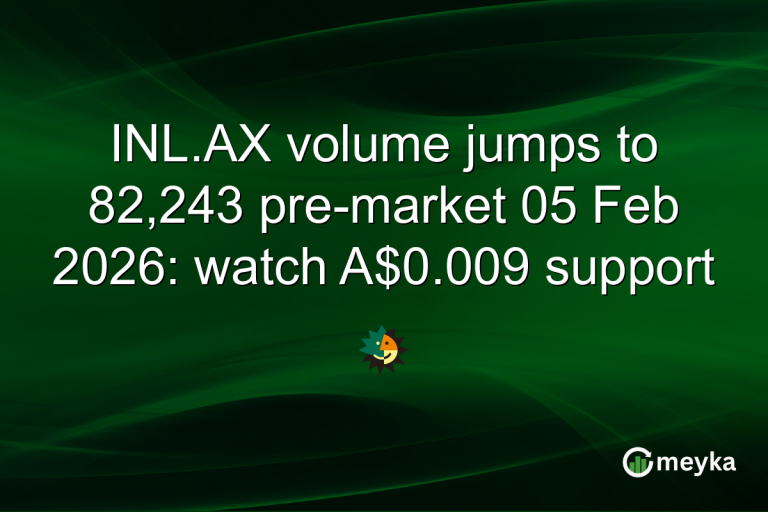 INL.AX volume jumps to 82,243 pre-market 05 Feb 2026: watch A$0.009 support