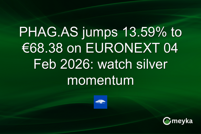 PHAG.AS jumps 13.59% to €68.38 on EURONEXT 04 Feb 2026: watch silver momentum