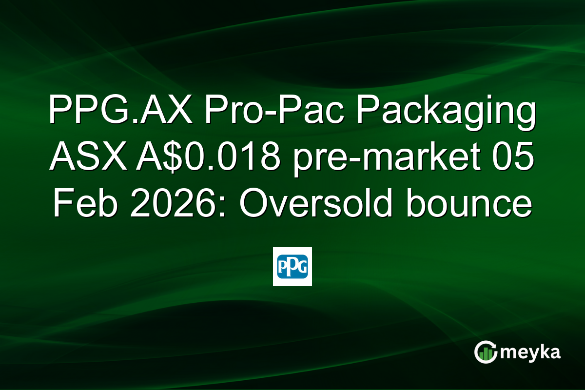 PPG.AX Pro-Pac Packaging ASX A$0.018 pre-market 05 Feb 2026: Oversold bounce