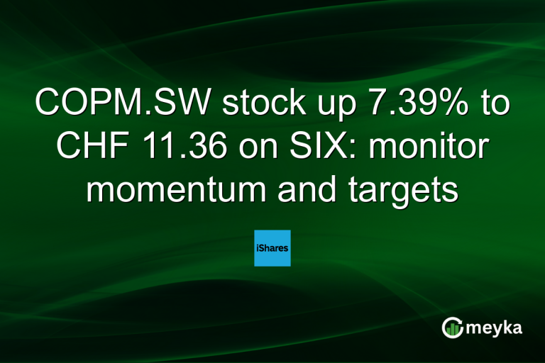 COPM.SW stock up 7.39% to CHF 11.36 on SIX: monitor momentum and targets