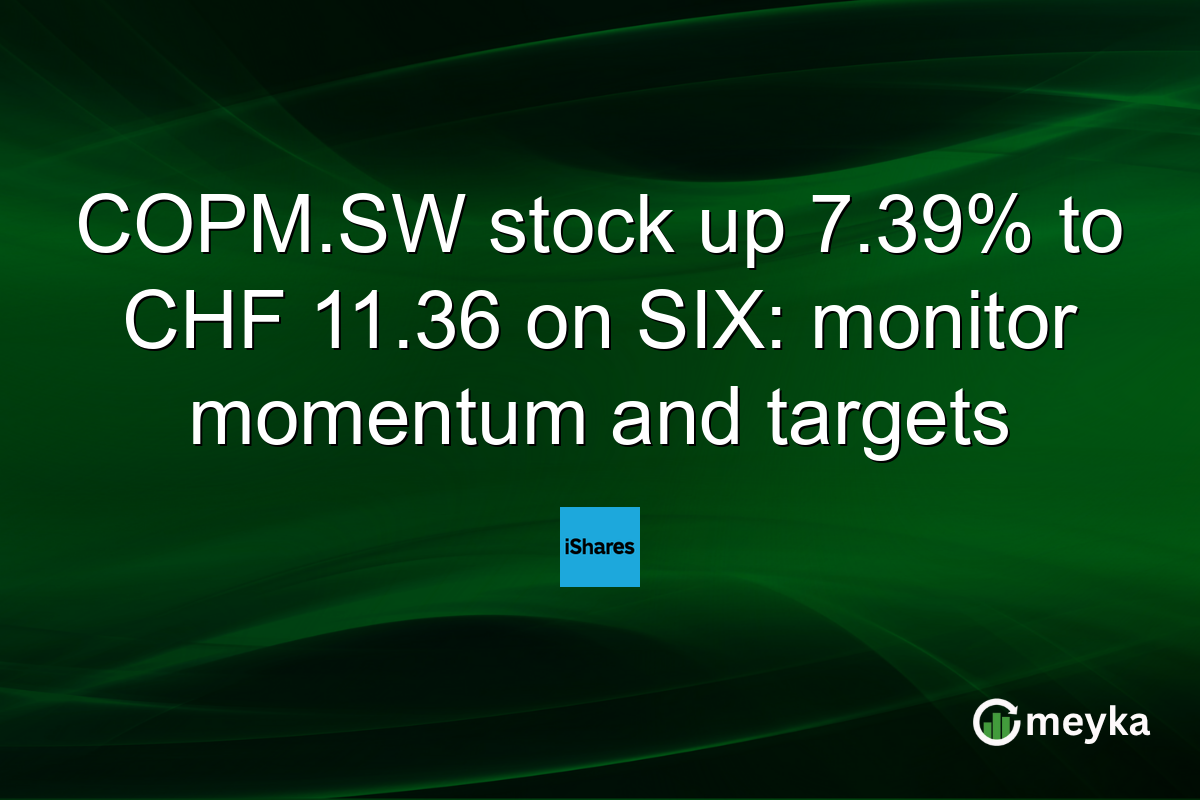 COPM.SW stock up 7.39% to CHF 11.36 on SIX: monitor momentum and targets