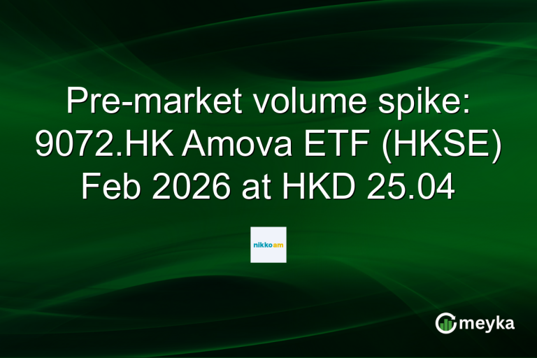 Pre-market volume spike: 9072.HK Amova ETF (HKSE) Feb 2026 at HKD 25.04