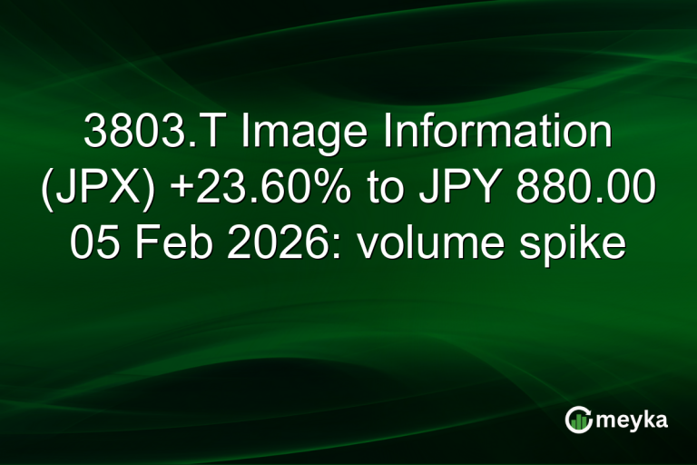 3803.T Image Information (JPX) +23.60% to JPY 880.00 05 Feb 2026: volume spike