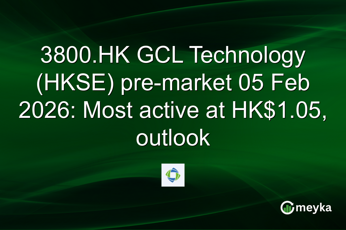3800.HK GCL Technology (HKSE) pre-market 05 Feb 2026: Most active at HK$1.05, outlook
