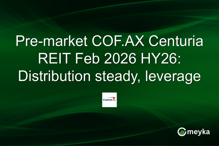 Pre-market COF.AX Centuria REIT Feb 2026 HY26: Distribution steady, leverage
