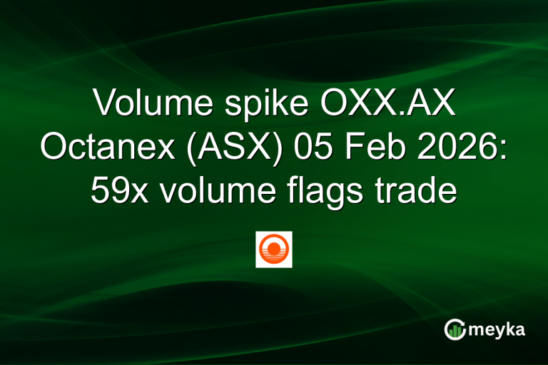 Volume spike OXX.AX Octanex (ASX) 05 Feb 2026: 59x volume flags trade