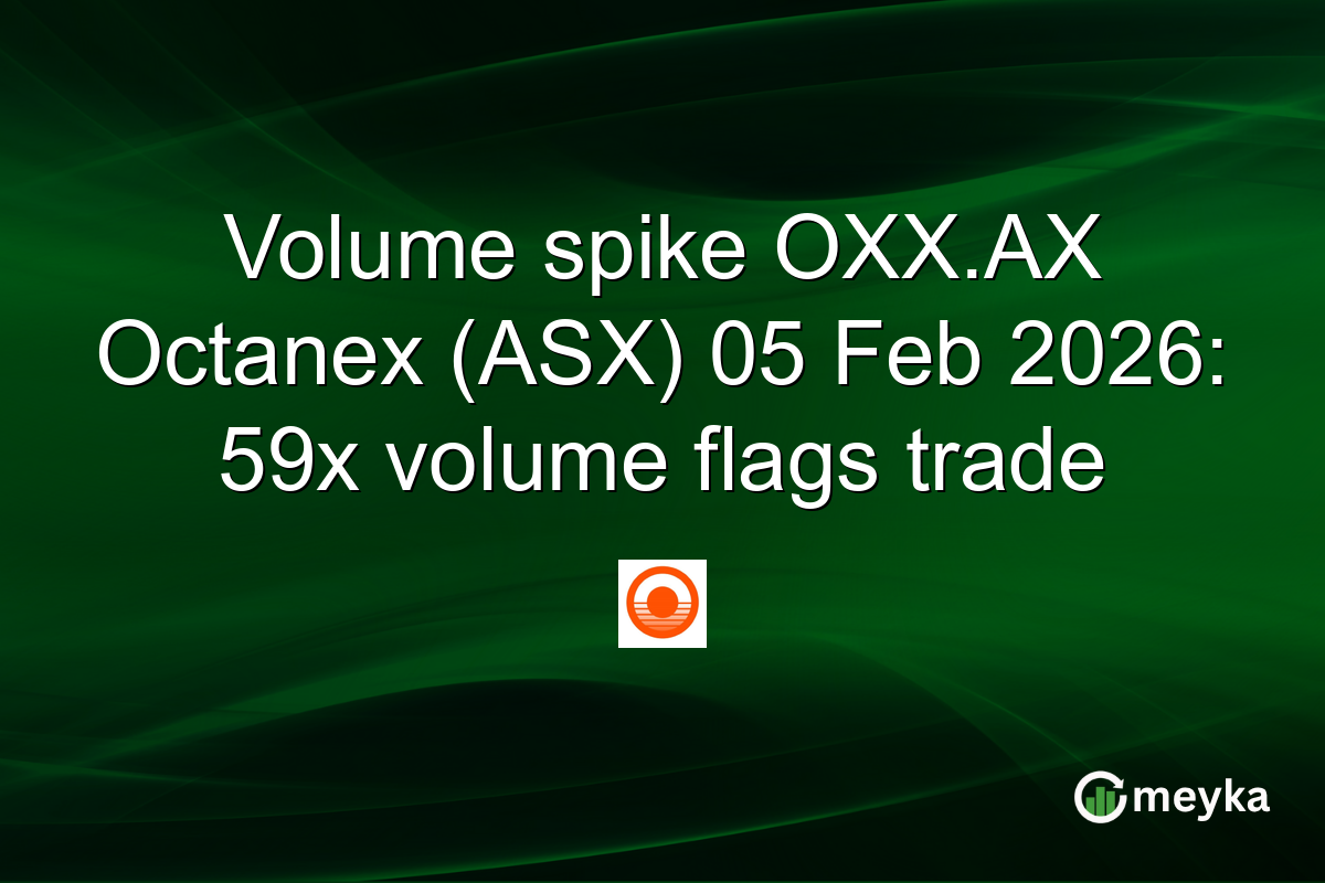 Volume spike OXX.AX Octanex (ASX) 05 Feb 2026: 59x volume flags trade