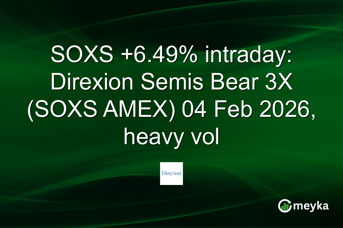SOXS +6.49% intraday: Direxion Semis Bear 3X (SOXS AMEX) 04 Feb 2026, heavy vol
