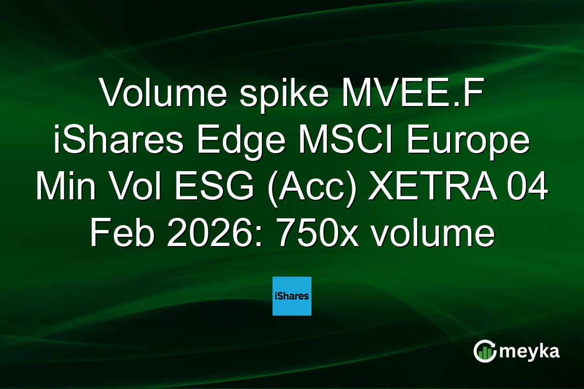 Volume spike MVEE.F iShares Edge MSCI Europe Min Vol ESG (Acc) XETRA 04 Feb 2026: 750x volume