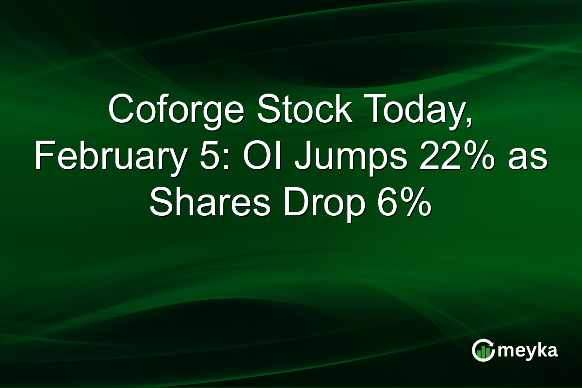 Coforge Stock Today, February 5: OI Jumps 22% as Shares Drop 6%