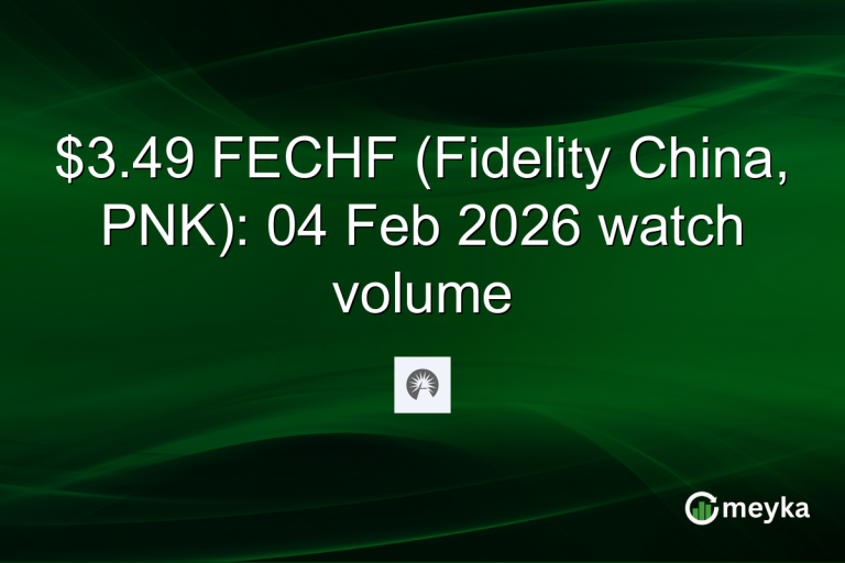 $3.49 FECHF (Fidelity China, PNK): 04 Feb 2026 watch volume