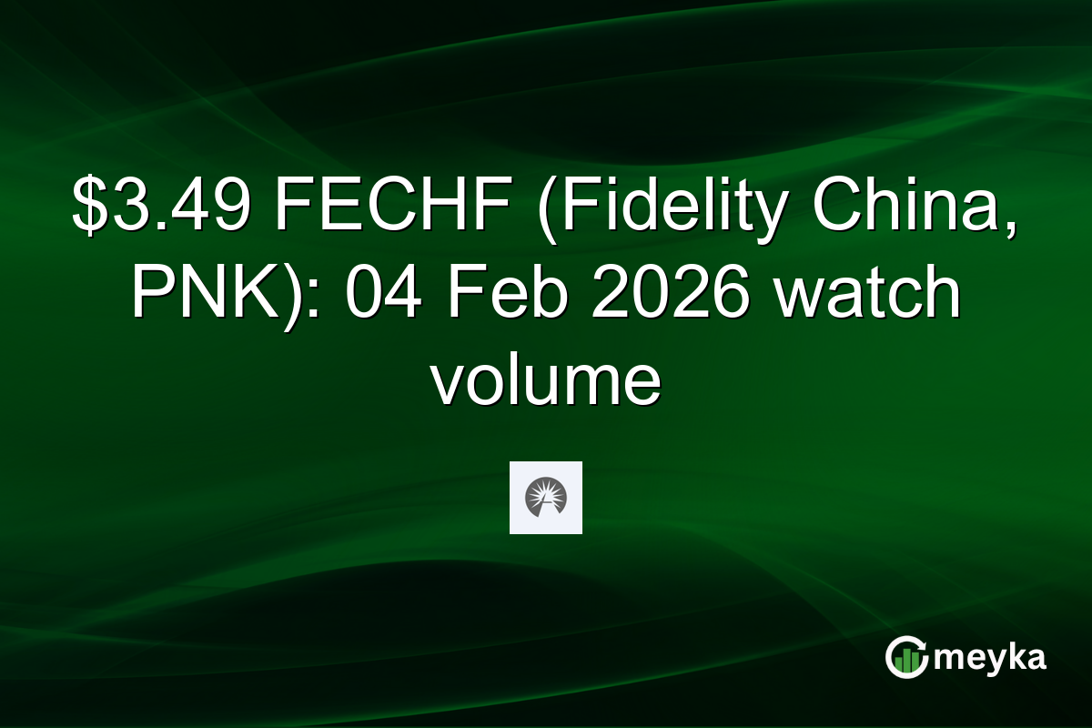 $3.49 FECHF (Fidelity China, PNK): 04 Feb 2026 watch volume