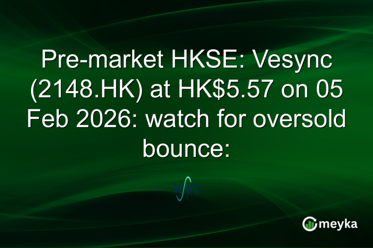 Pre-market HKSE: Vesync (2148.HK) at HK$5.57 on 05 Feb 2026: watch for oversold bounce: