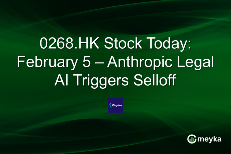 0268.HK Stock Today: February 5 – Anthropic Legal AI Triggers Selloff