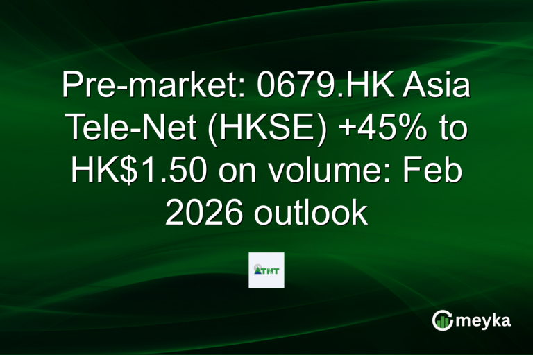 Pre-market: 0679.HK Asia Tele-Net (HKSE) +45% to HK$1.50 on volume: Feb 2026 outlook