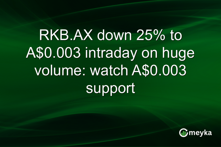 RKB.AX down 25% to A$0.003 intraday on huge volume: watch A$0.003 support