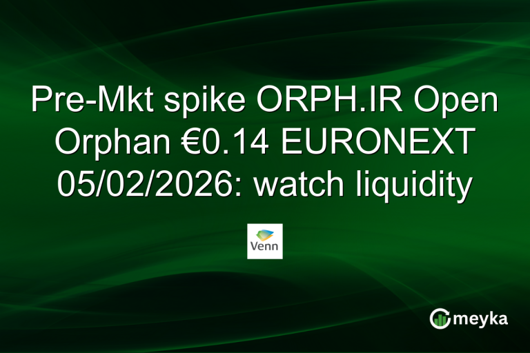 Pre-Mkt spike ORPH.IR Open Orphan €0.14 EURONEXT 05/02/2026: watch liquidity