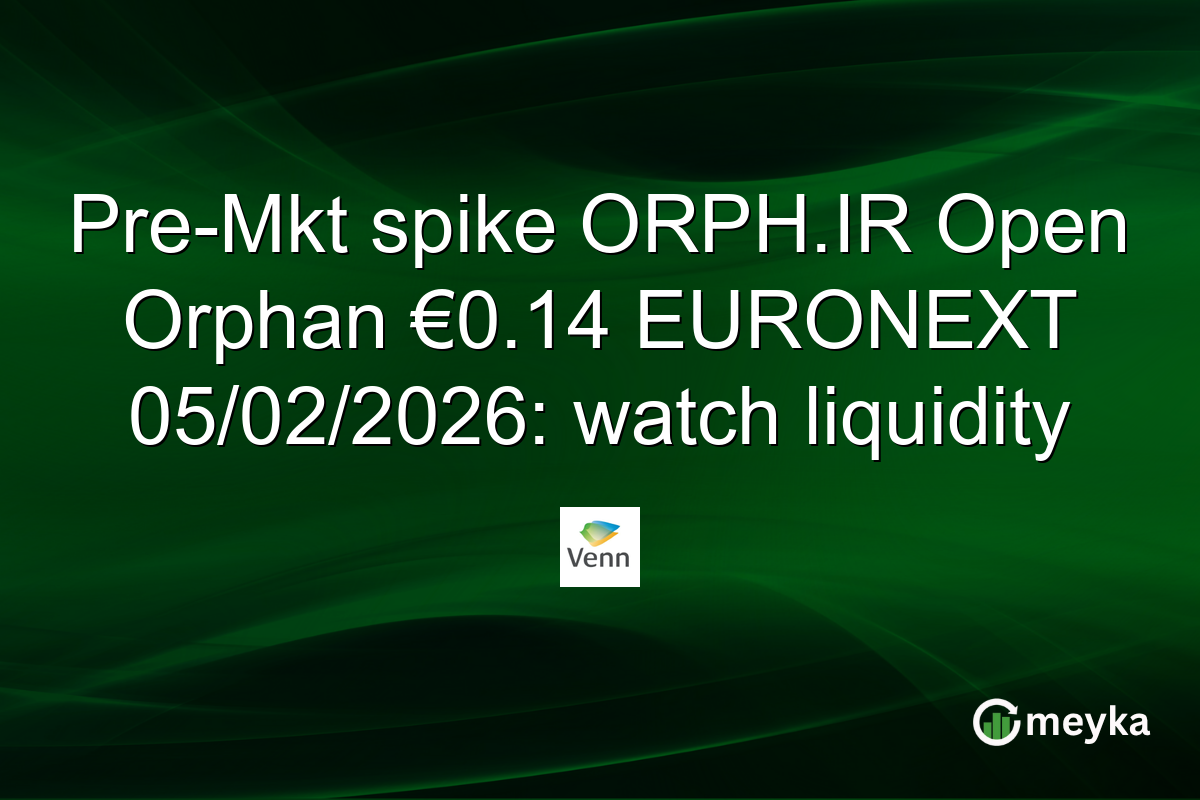 Pre-Mkt spike ORPH.IR Open Orphan €0.14 EURONEXT 05/02/2026: watch liquidity