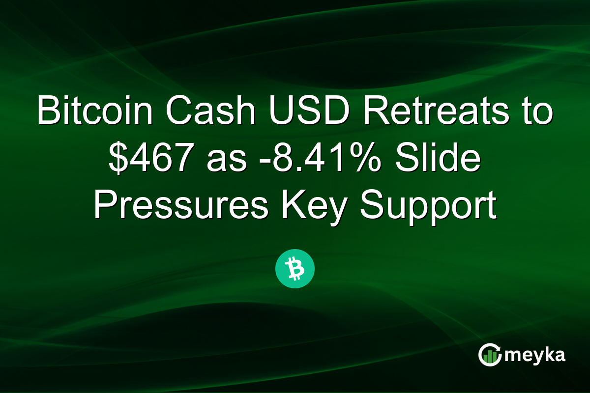 Bitcoin Cash USD Retreats to $467 as -8.41% Slide Pressures Key Support
