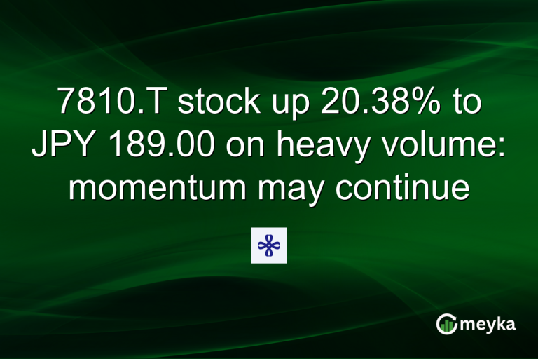 7810.T stock up 20.38% to JPY 189.00 on heavy volume: momentum may continue