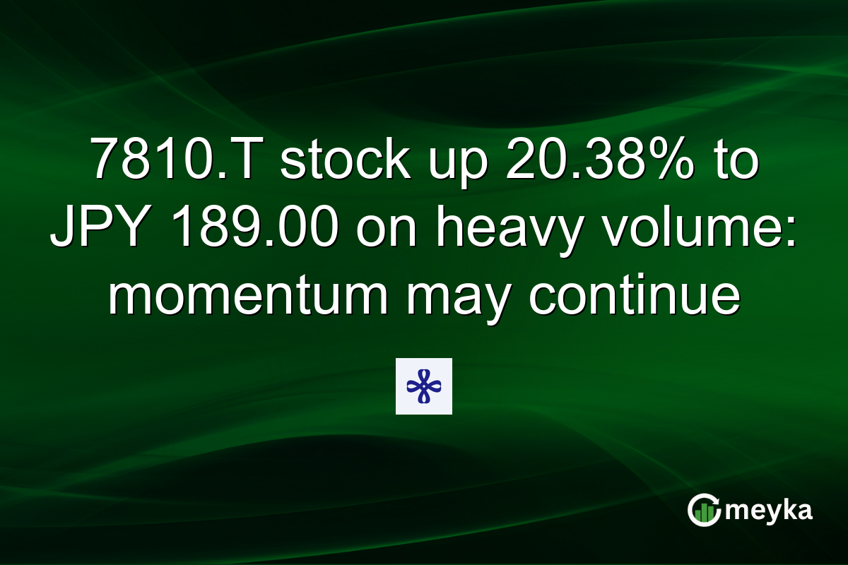 7810.T stock up 20.38% to JPY 189.00 on heavy volume: momentum may continue