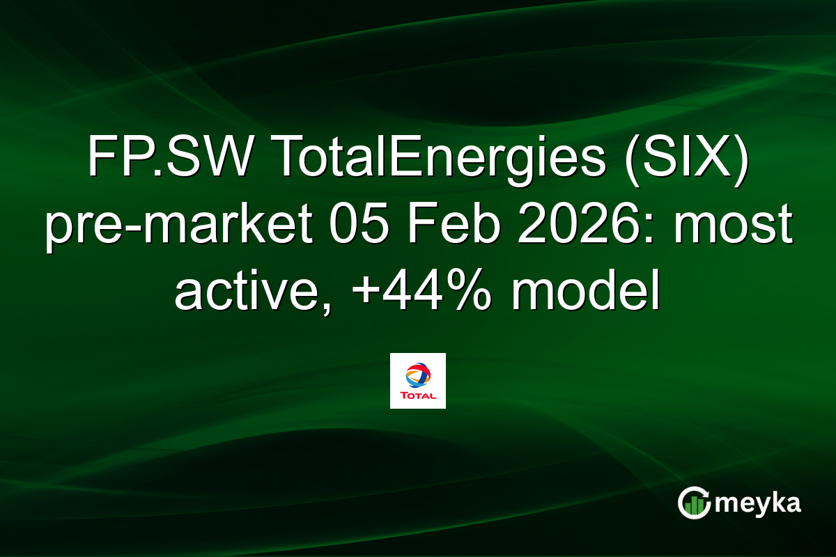 FP.SW TotalEnergies (SIX) pre-market 05 Feb 2026: most active, +44% model