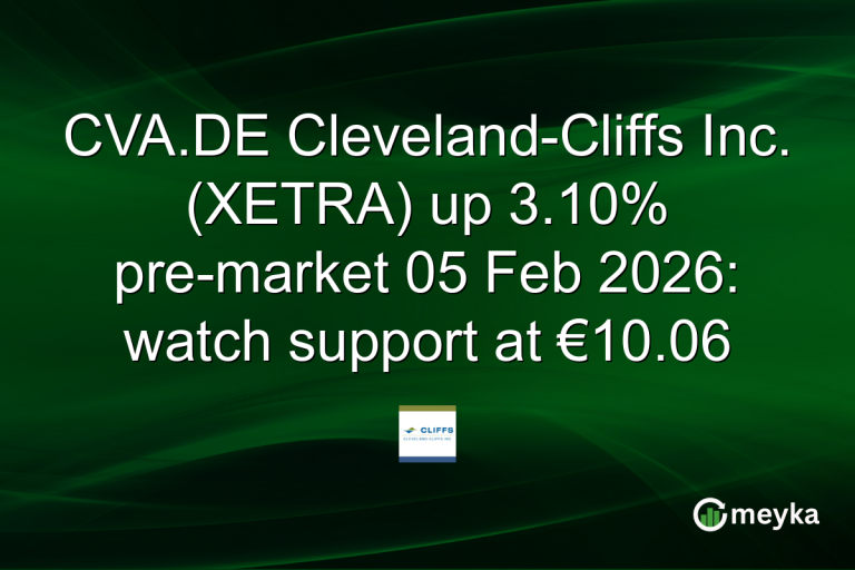 CVA.DE Cleveland-Cliffs Inc. (XETRA) up 3.10% pre-market 05 Feb 2026: watch support at €10.06