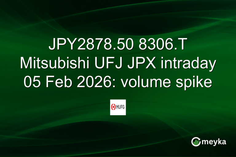 JPY2878.50 8306.T Mitsubishi UFJ JPX intraday 05 Feb 2026: volume spike