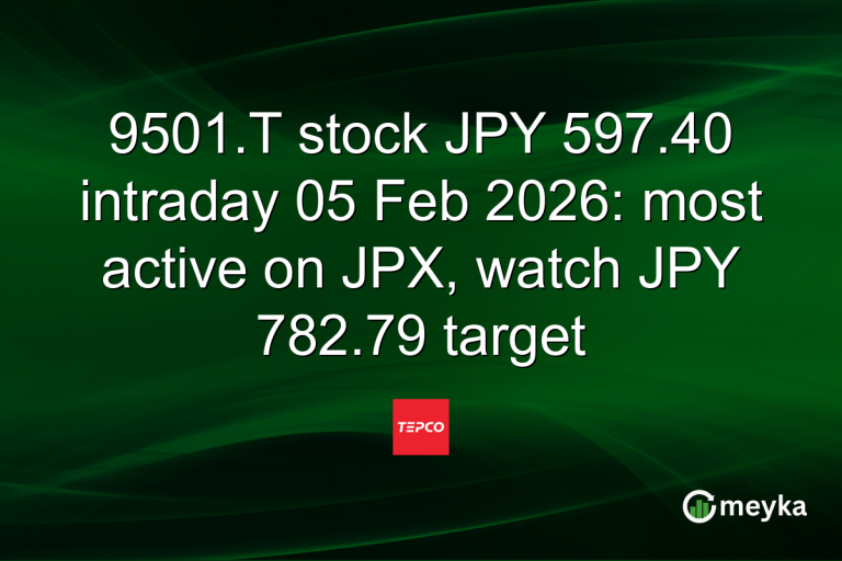 9501.T stock JPY 597.40 intraday 05 Feb 2026: most active on JPX, watch JPY 782.79 target
