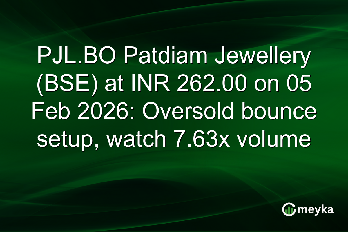 PJL.BO Patdiam Jewellery (BSE) at INR 262.00 on 05 Feb 2026: Oversold bounce setup, watch 7.63x volume