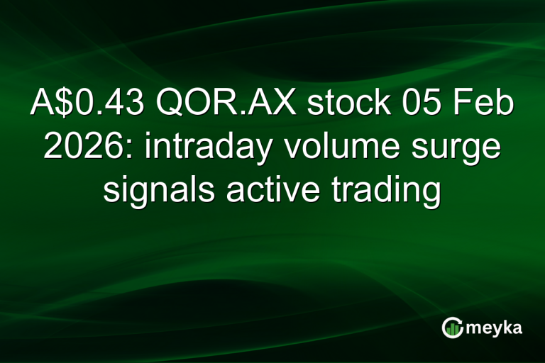 A$0.43 QOR.AX stock 05 Feb 2026: intraday volume surge signals active trading