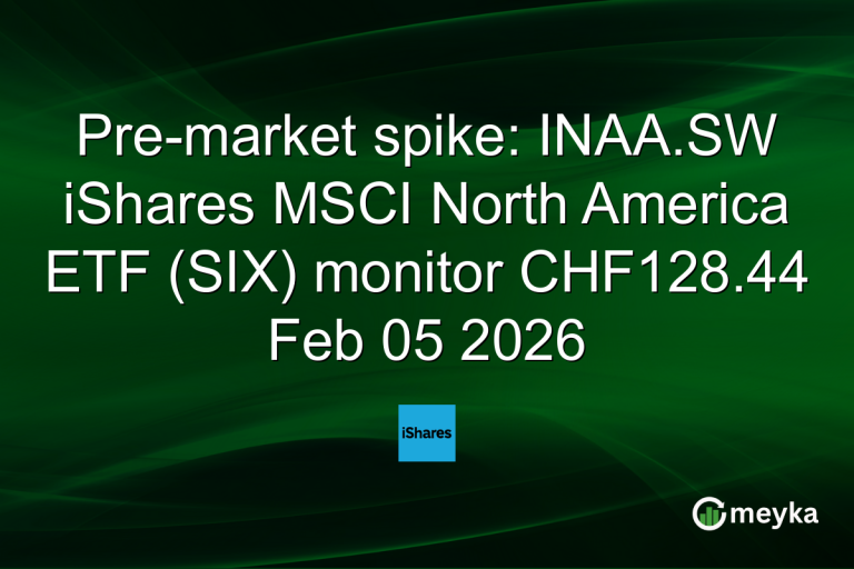 Pre-market spike: INAA.SW iShares MSCI North America ETF (SIX) monitor CHF128.44 Feb 05 2026