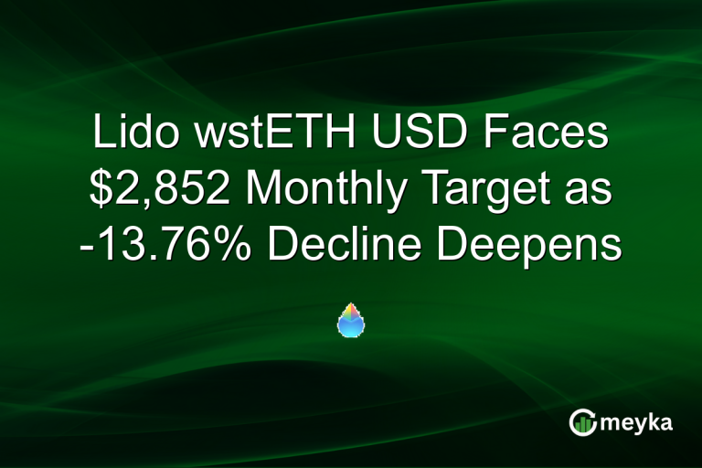 Lido wstETH USD Faces $2,852 Monthly Target as -13.76% Decline Deepens