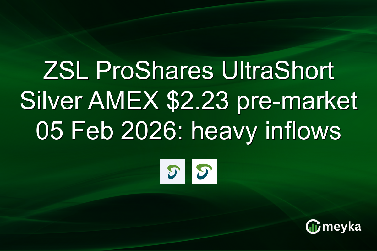 ZSL ProShares UltraShort Silver AMEX $2.23 pre-market 05 Feb 2026: heavy inflows